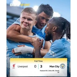 Alerta roja en Anfield: una tarjeta roja revela destinos divergentes en la Premier League Alerta roja en Anfield: una tarjeta roja revela destinos divergentes en la Premier League